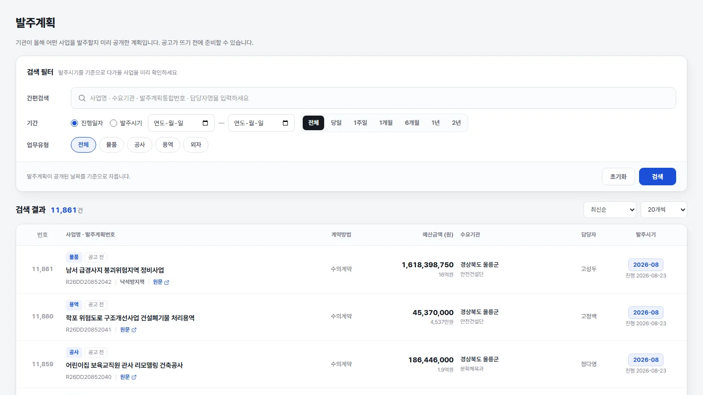 BLUE JODAL 발주계획 화면 — 사업명·수요기관·예산금액·발주시기가 정리된 목록