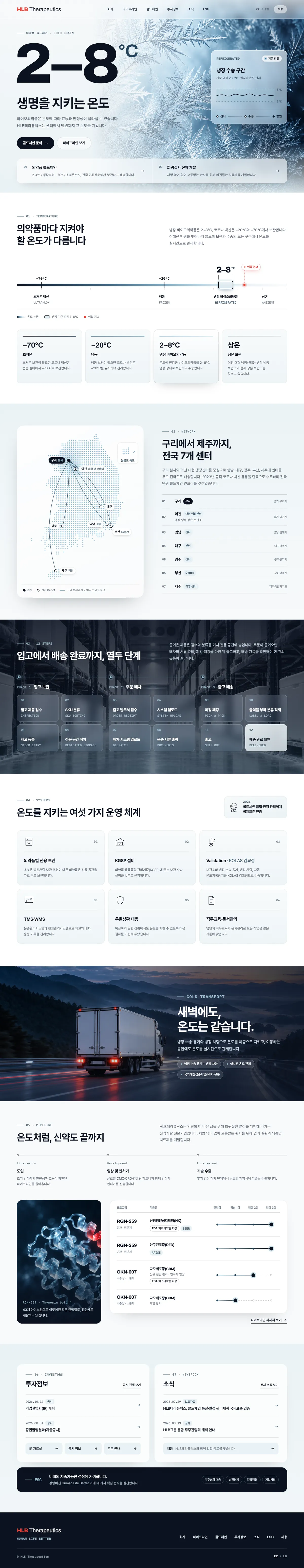 시안 D 온도를 지키는 방향으로 제작한 HLB테라퓨틱스 메인 페이지