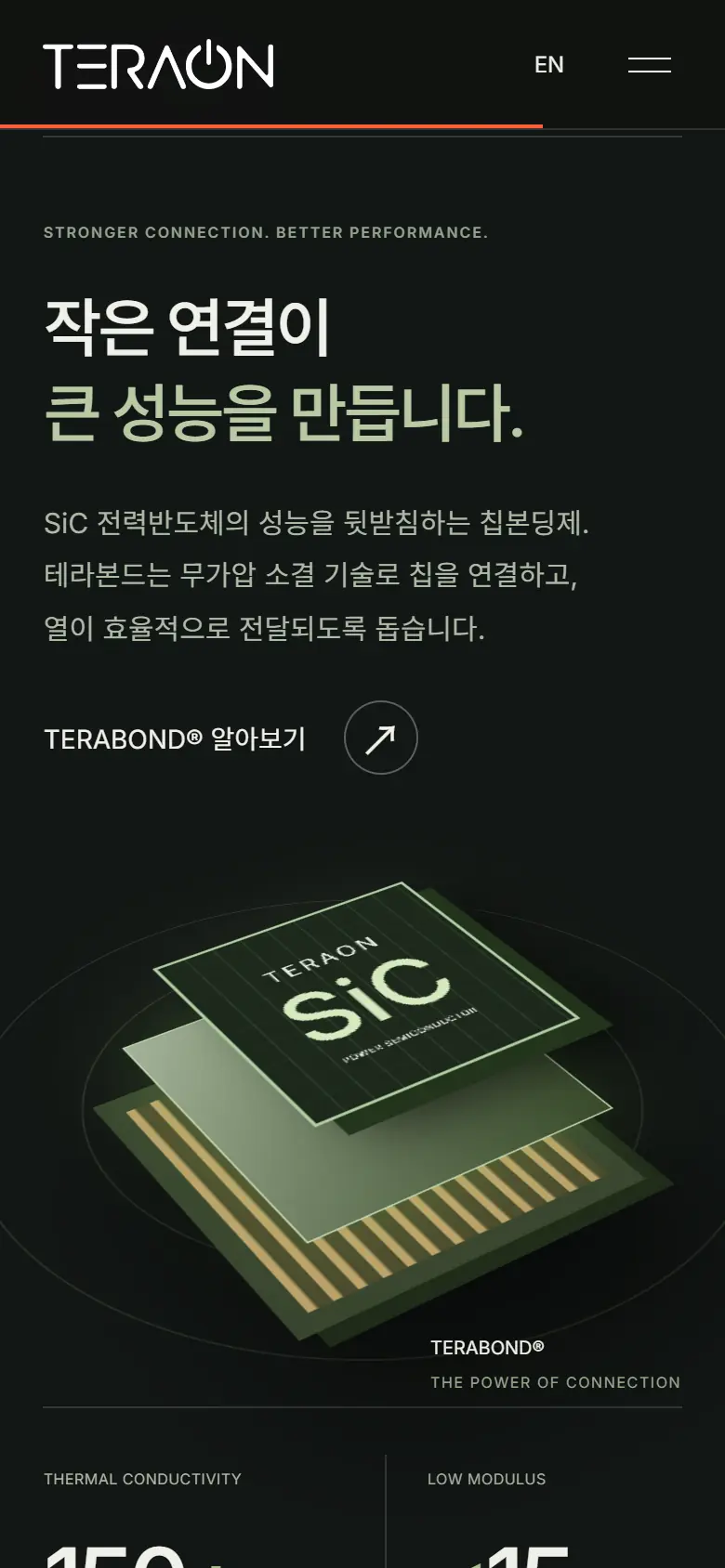 시안 A · TERABOND® 모바일 화면