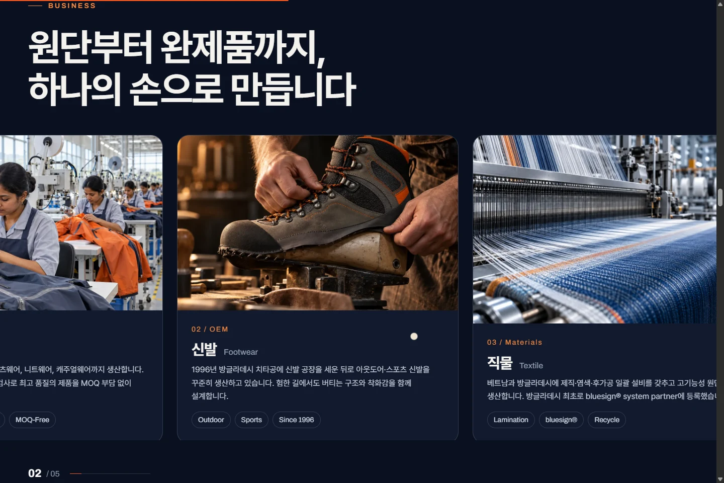 의류·신발·직물 등 사업별 사진과 기술 키워드를 가로로 이어 놓은 영원무역 비즈니스 화면