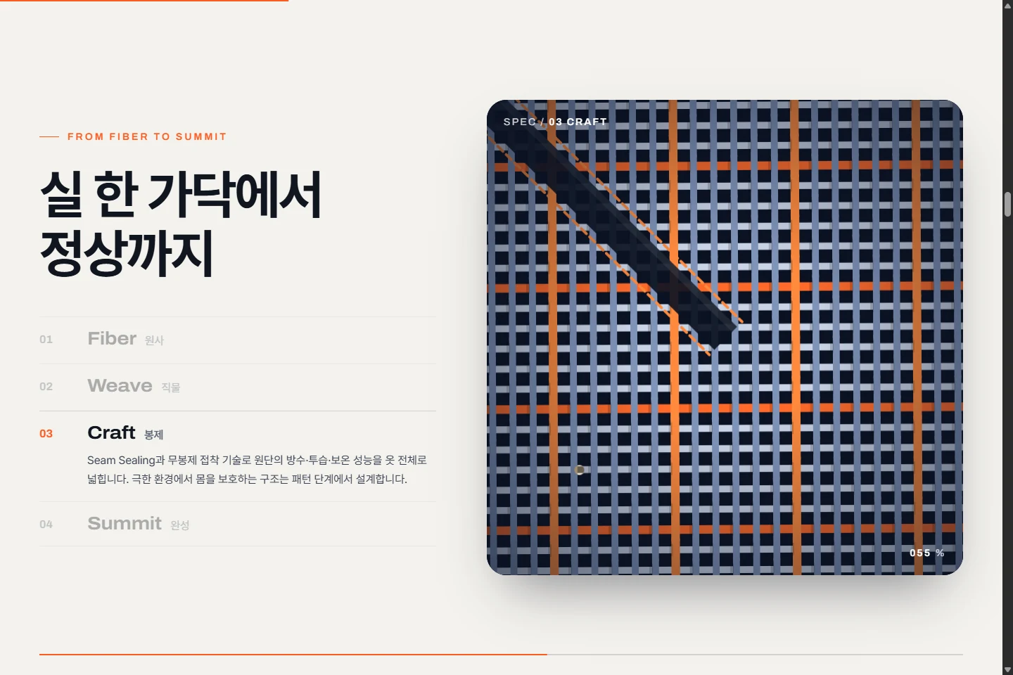 실 한 가닥에서 정상까지라는 제목과 원사·직물·봉제·완성의 네 단계, 직조된 원단 그래픽을 보여 주는 화면