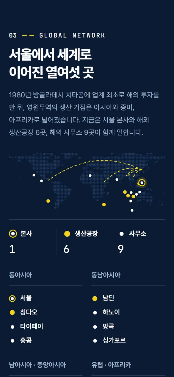 모바일 글로벌 네트워크 영역
