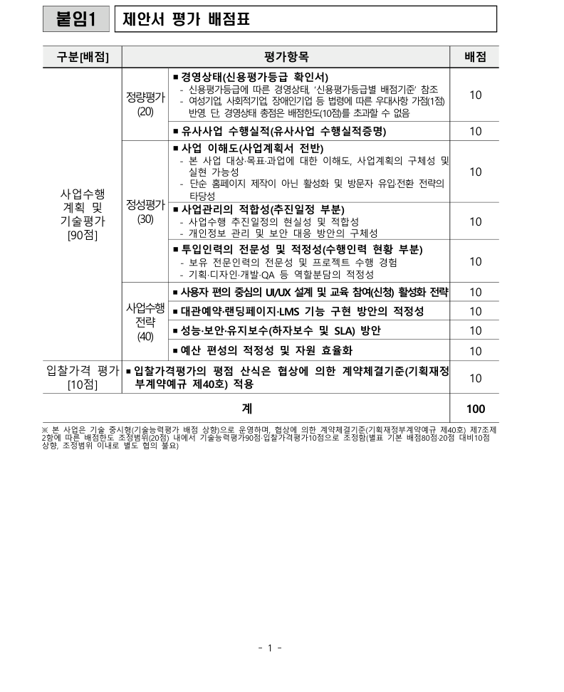 한글 원본의 제안서 평가 배점표