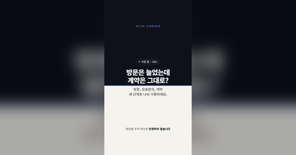 방문은 늘었는데 계약은 그대로라면