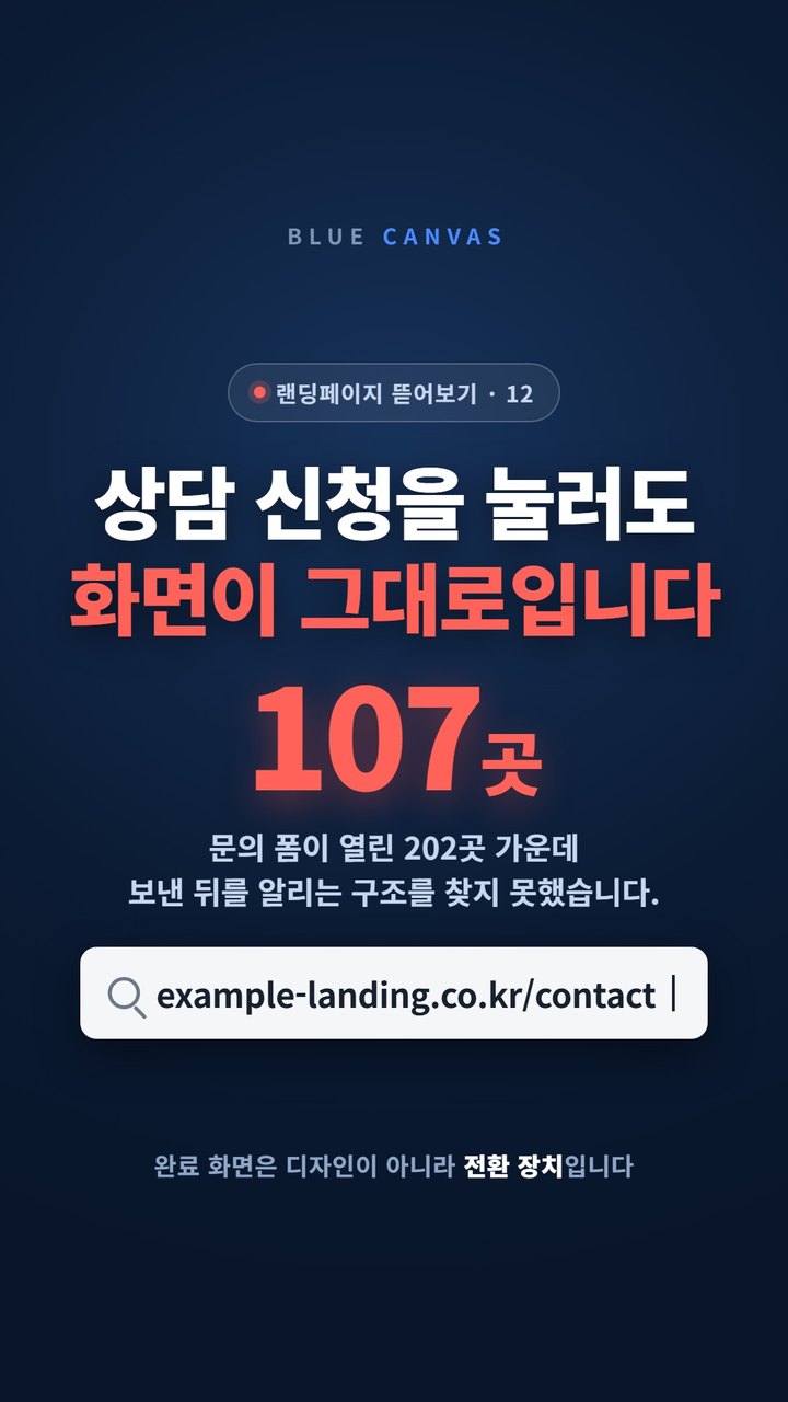 상담 신청을 눌러도 아무 화면이 안 뜹니다: 문의 폼 202곳 중 107곳 숏폼 영상 표지