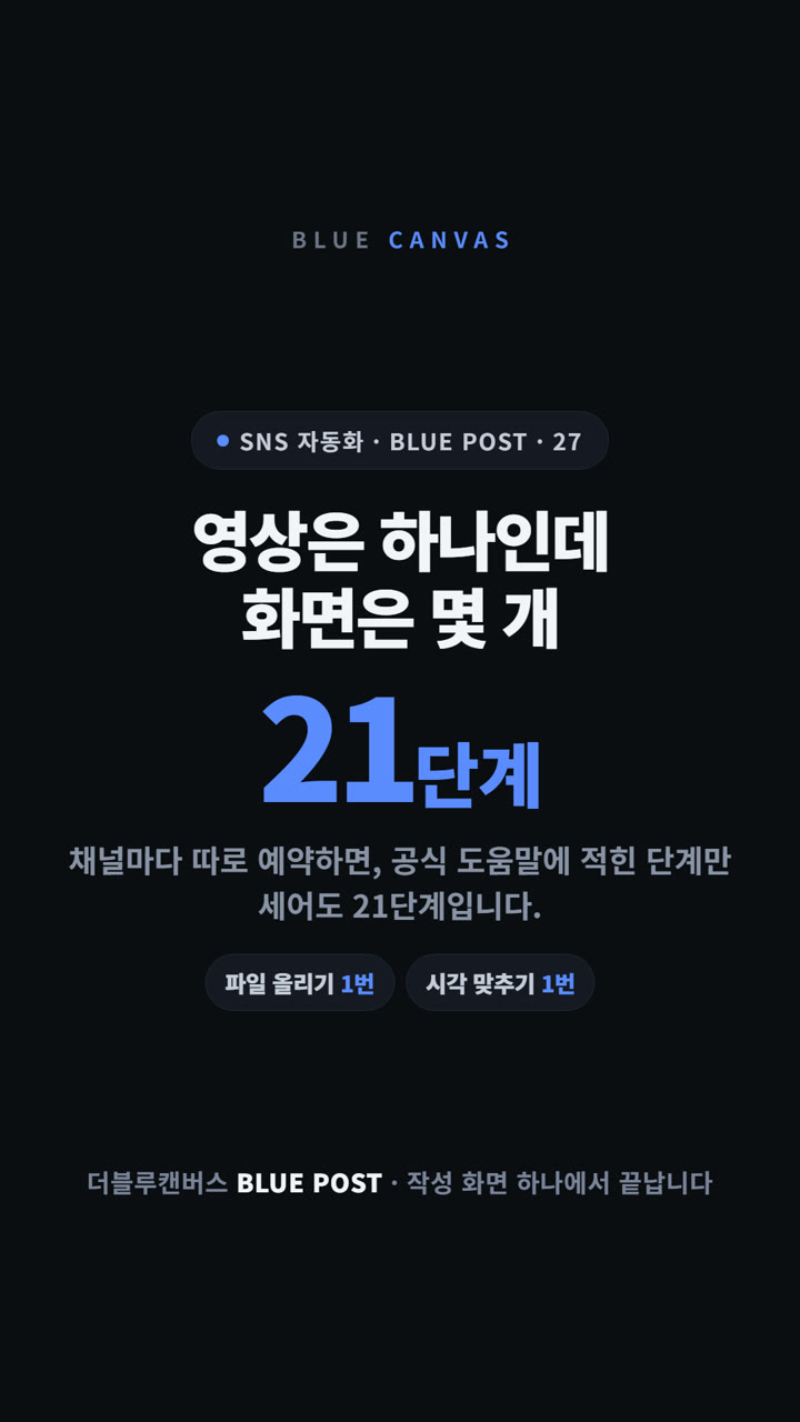영상은 하나인데 예약 화면은 몇 개 여셨습니까: 손으로 하면 21단계 숏폼 영상 표지