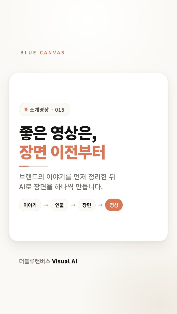 Visual AI 는 이야기를 먼저 정리한 뒤 AI 로 장면을 만듭니다 숏폼 영상 표지