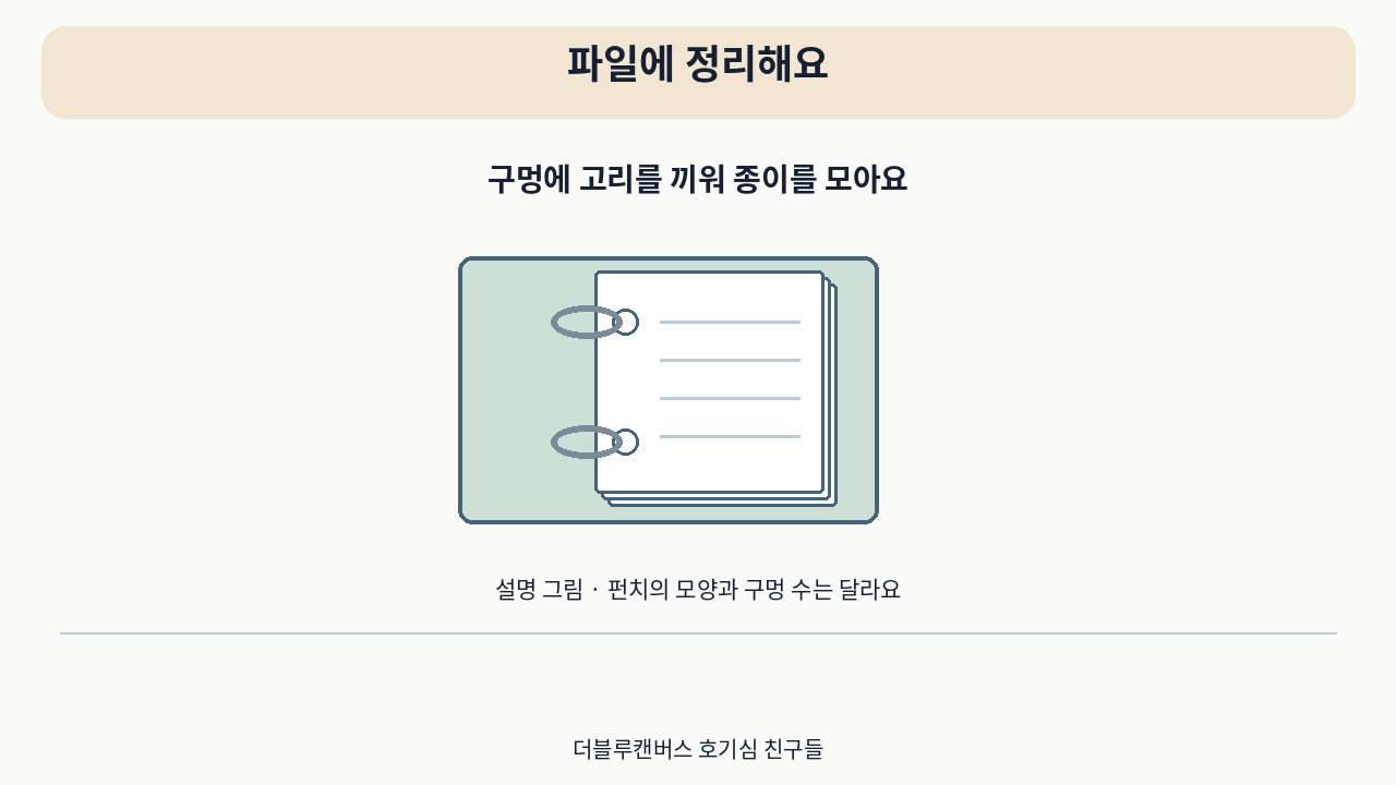 소개 영상의 설명 그림 · 파일에 정리해요. 실제 사용 사진이 아니에요.
