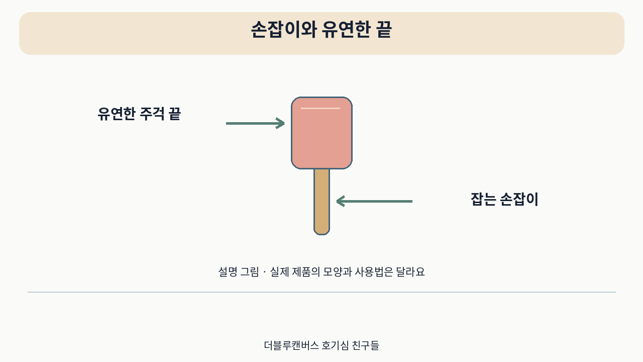 소개 영상의 설명 그림 · 손잡이와 유연한 끝. 실제 사용 사진이 아니에요.