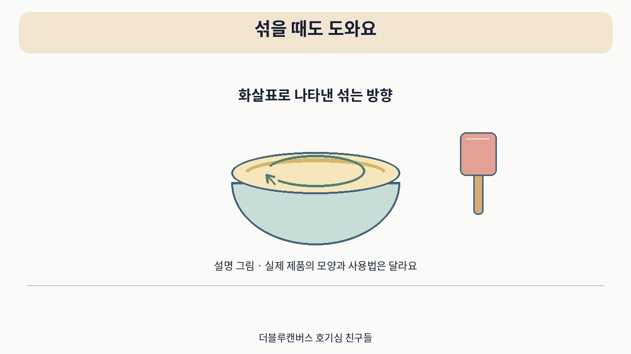 소개 영상의 설명 그림 · 섞을 때도 도와요. 실제 사용 사진이 아니에요.